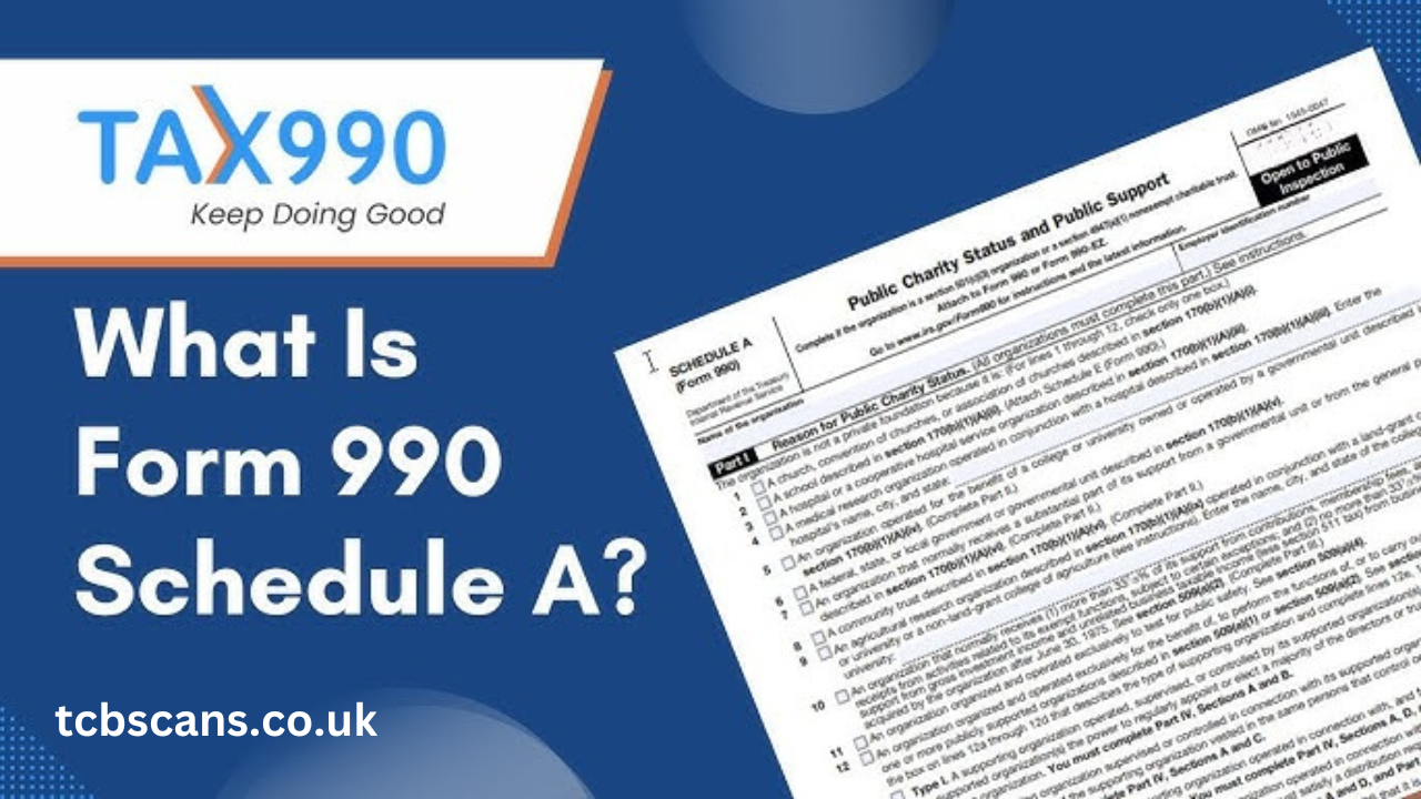 Understanding CREOKS Form 990: A Guide to Financial Transparency